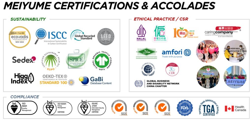 Meiyume Awards and Certifications 2026