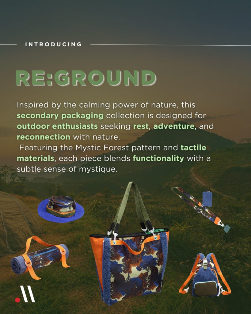 Meiyume Secondary Packaging Collection - Re:Ground About