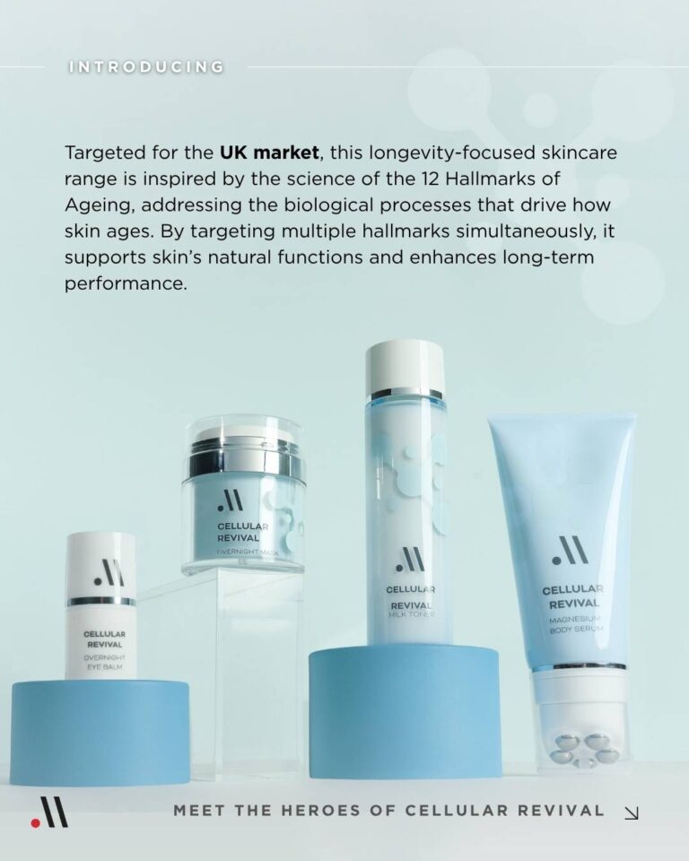 Meiyume 2025 ODM Collection - Cellular Revival Overview