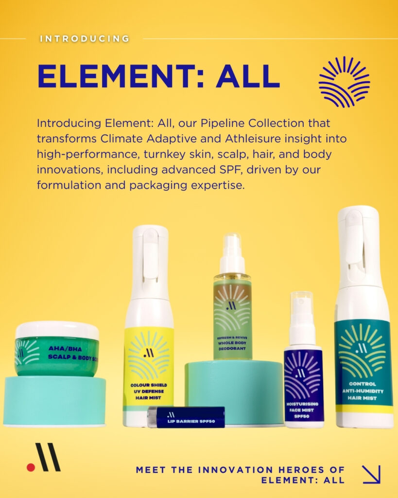 Meiyume 2025-2026 Turnkey Innovation Collections - Element:All Overview