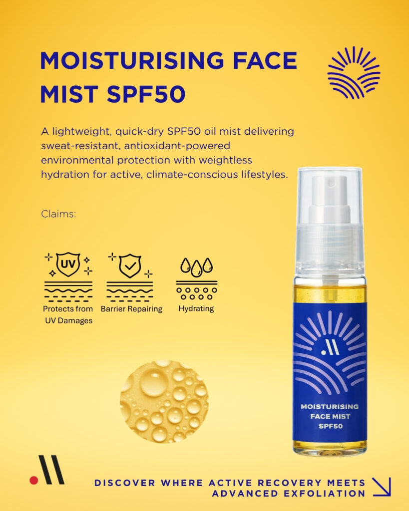 Meiyume 2025-2026 Turnkey Innovation Collections - Element:All Face Mist