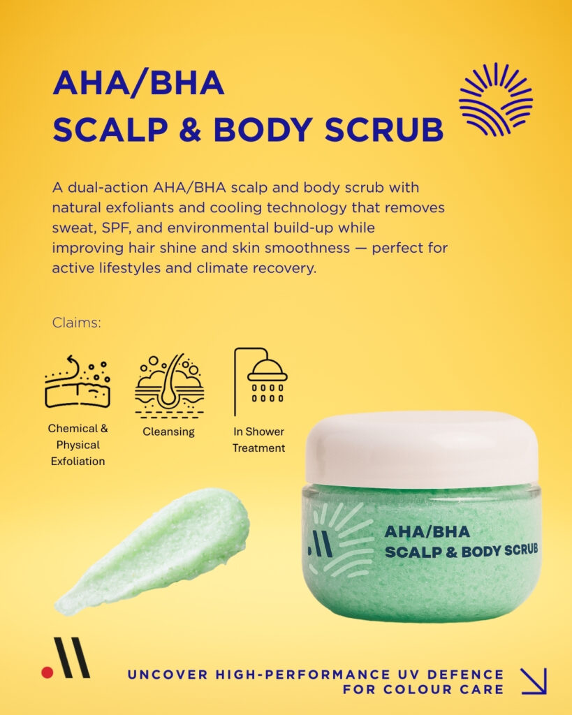 Meiyume 2025-2026 Turnkey Innovation Collections - Element:All Scalp & Body Scrub