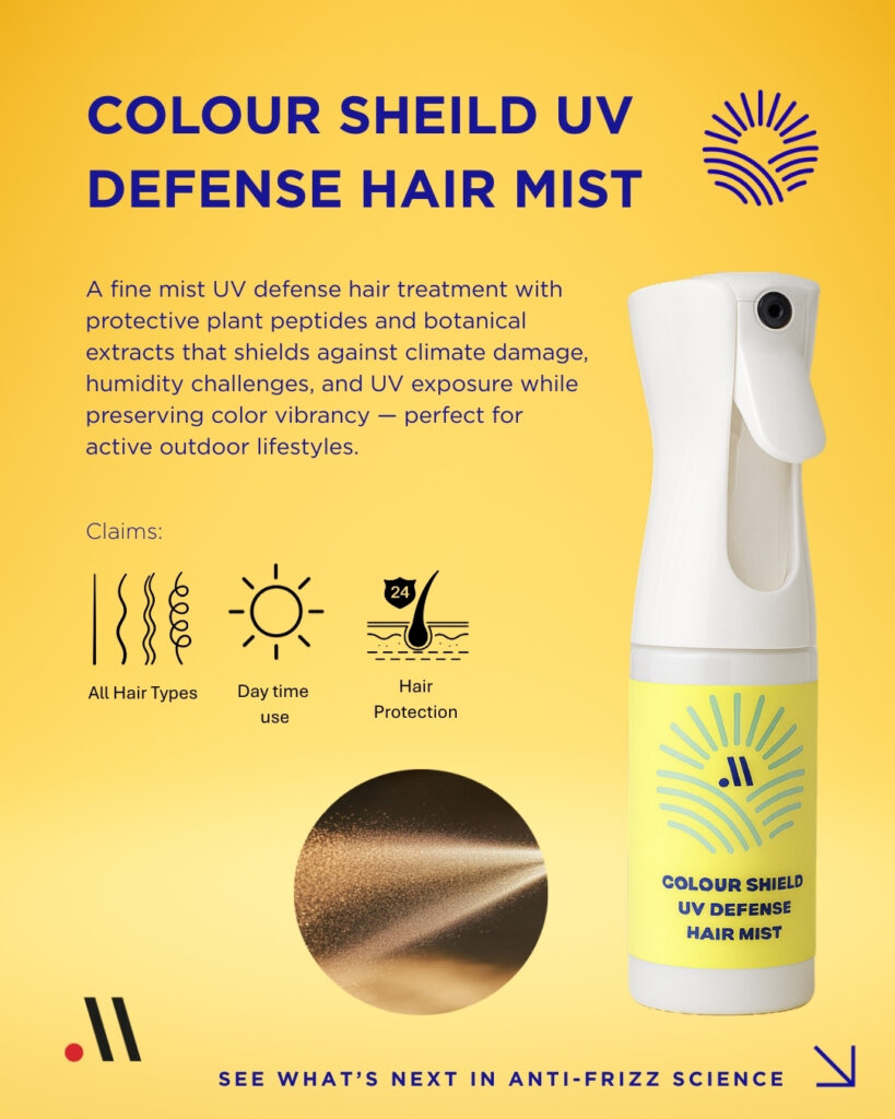 Meiyume 2025-2026 Turnkey Innovation Collections - Element:All Hair Mist