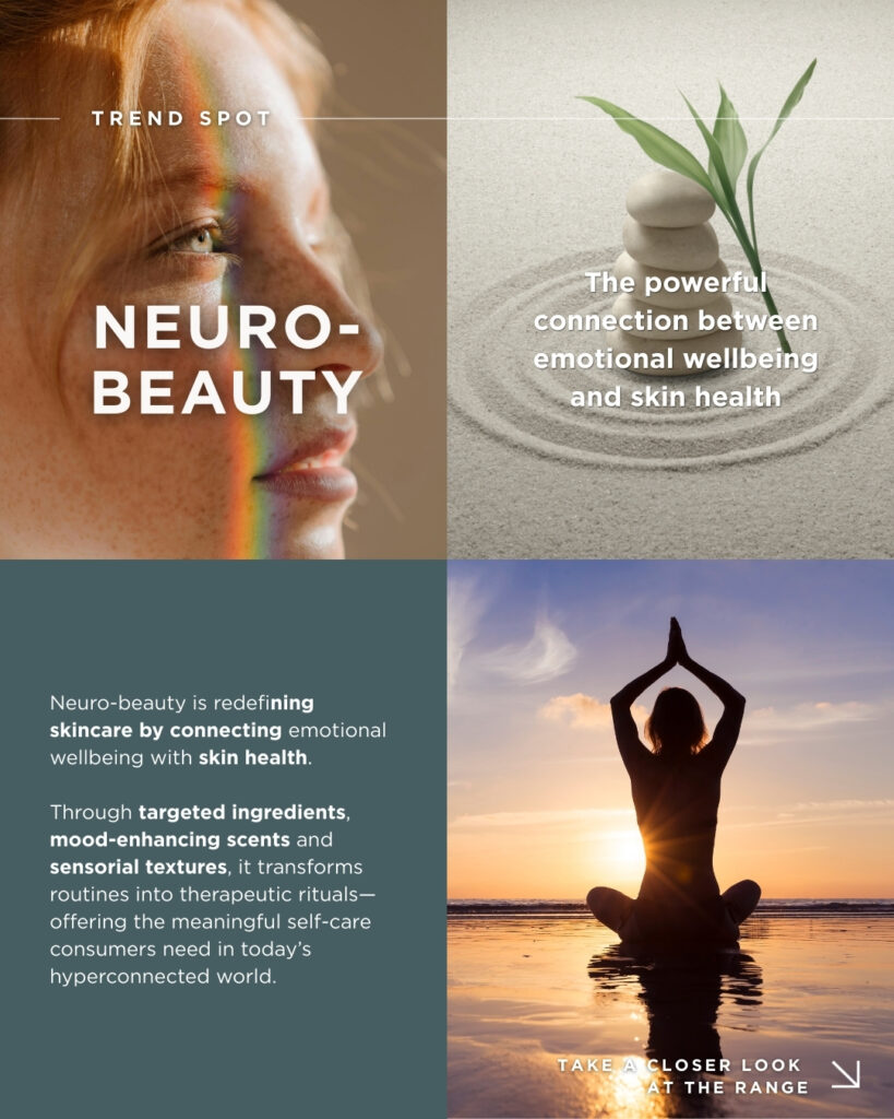 Meiyume 2025-2026 Turnkey Innovation Collections - Skin Therapy Trend