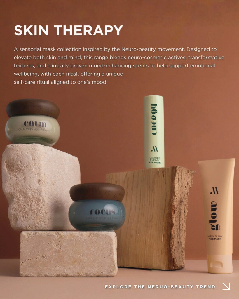 Meiyume 2025-2026 Turnkey Innovation Collections - Skin Therapy Overview