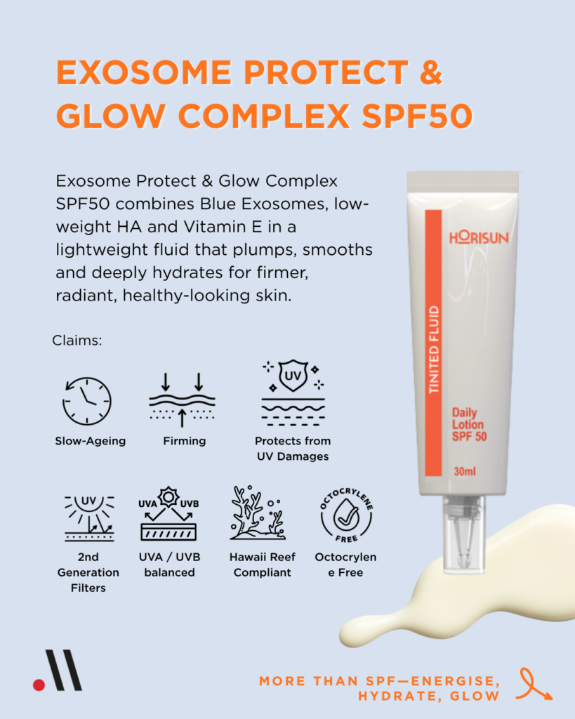Meiyume 2025-2026 Turnkey Innovation Collections - Horisun Exosome protect