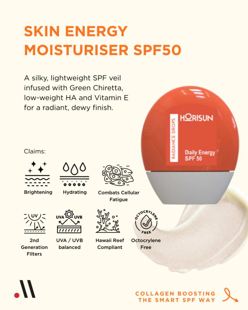 Meiyume 2025-2026 Turnkey Innovation Collections - Horisun Skin energy