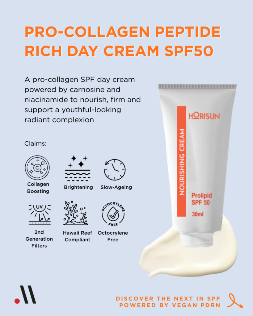 Meiyume 2025-2026 Turnkey Innovation Collections - Horisun Pro-collagen Peptide