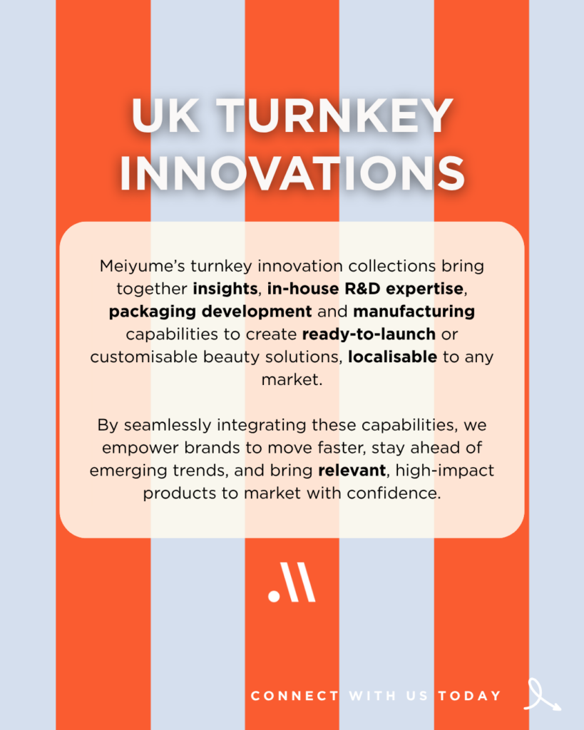 Meiyume 2025-2026 Turnkey Innovation Collections - Horisun closing