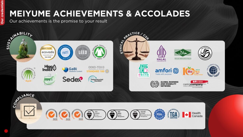 Meiyume certifications 2026